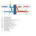 Systemair SAVE VSR 150/B