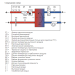 Systemair SAVE VSR 300