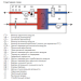 Systemair SAVE VSR 500