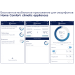 Водонагреватель Electrolux EWH 50 Centurio IQ 2.0